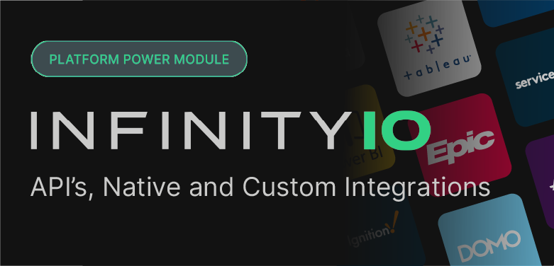 InfinityIO