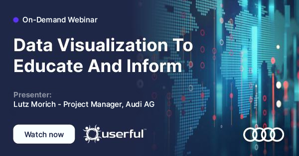 Userful Webinar, Data Visualization to Educate and Inform, présenté par Lutz Morich, chef de projet chez Audi AG