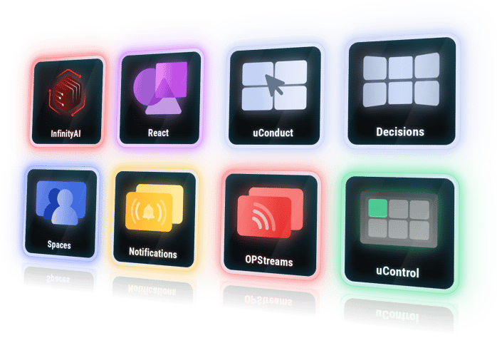 Opérations centralisées, InfinityAI, React, uConduct, Decisions, Spaces, Notifications, OPStreams, uControl