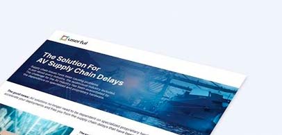 Postes sur LinkedIn