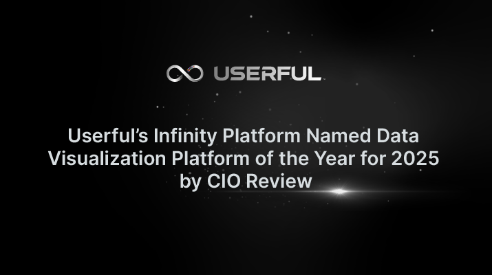 La plateforme Infinity de Userful est nommée plateforme de visualisation de données de l'année 2025 par CIO Review