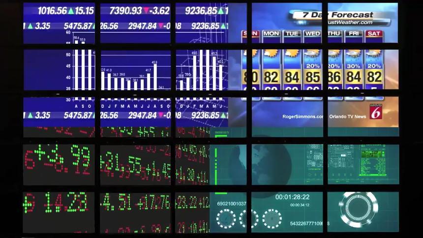 Mur vidéo de 5 panneaux sur 5 affichant des graphiques boursiers, des prévisions météorologiques et des tableaux de bord de données.