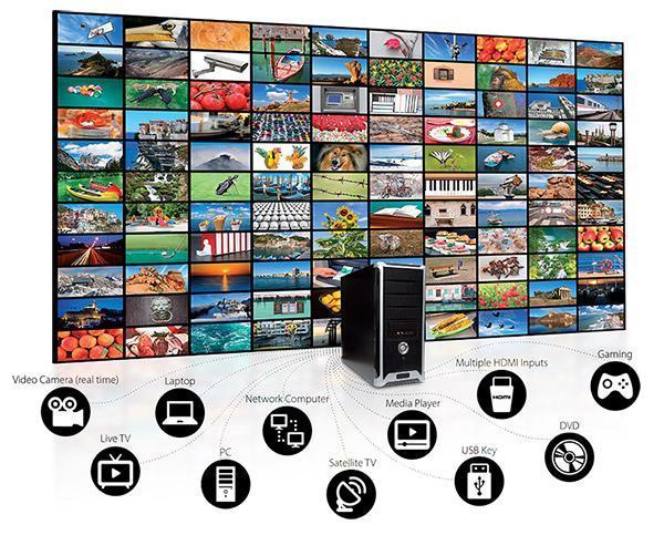 Mur vidéo avec un ordinateur vous montrant différentes sources de streaming : caméra vidéo (temps réel), ordinateur portable, entrées HDMI multiples, télévision en direct, lecteur multimédia, clé USB, ordinateur, télévision par satellite, jeux, ordinateur en réseau et dvd. 